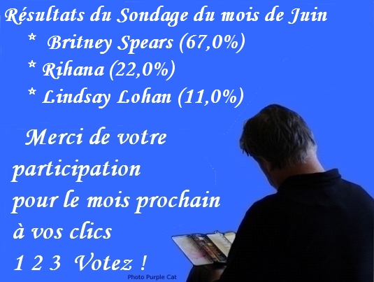 resultats-du-sondage-de-juin