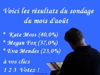 resultats-du-sondage-du-mois-daout