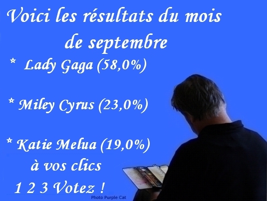 resultats-du-sondage-du-mois-de-septembre