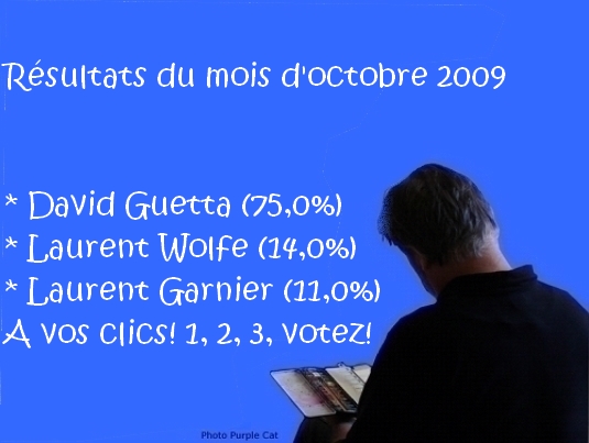 resultats-du-sondage-du-mois-de-novembre