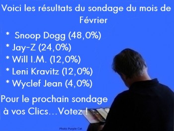 resultats-du-sondage-du-mois-de-fevrier